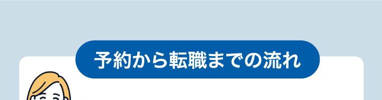 予約から転職までの流れ