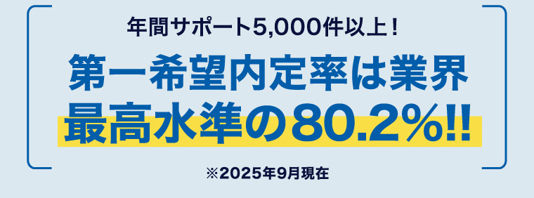 年間サポート5,000件以上！第一希望内定率は業界最高水準の80.2%!!※2025年9月現在