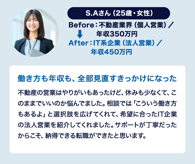 S.A.（25歳）職種ビフォー：不動産業界（個人営業） 職種アフター：IT系企業（法人営業） 年収ビフォー：350万円 年収アフター：450万円 働き方も年収も、全部見直すきっかけになった