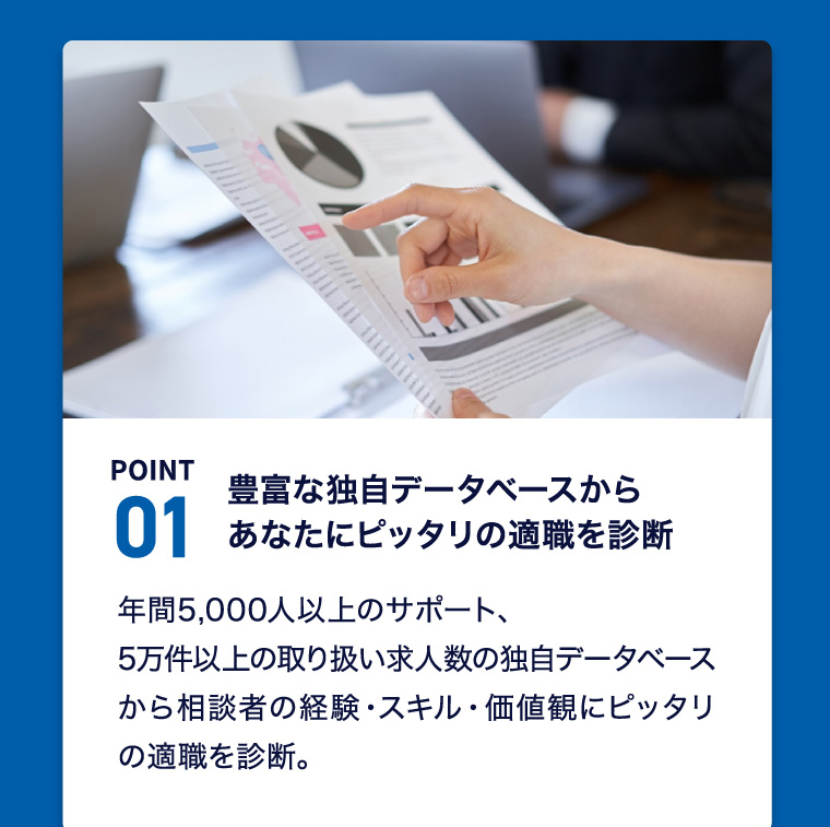 POINT01 豊富な独自データベースからあなたにピッタリの適職を診断