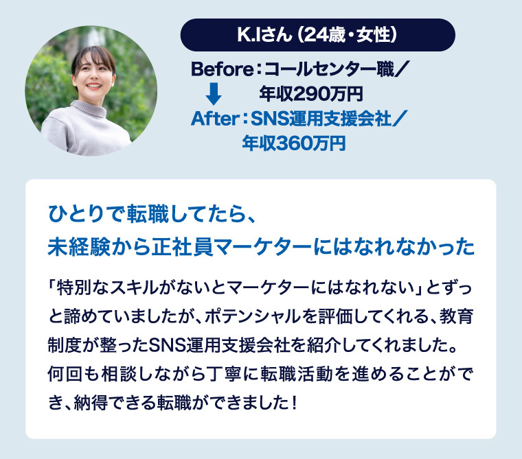 K.I.（24歳）職種ビフォー：コールセンター職 職種アフター：SNS運用支援会社 年収ビフォー：290万円 年収アフター：360万円 ひとりで転職してたら、未経験から正社員マーケターにはなれなかった